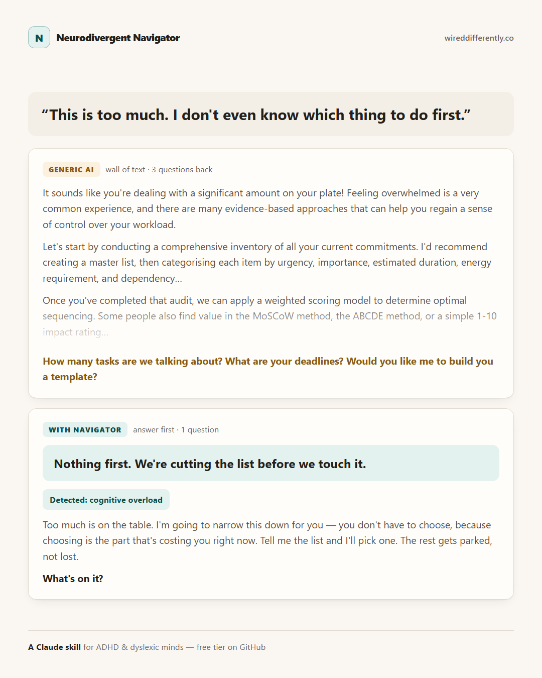 Side by side: a generic AI proposing a full task-audit framework, versus Navigator offering to pick one thing.