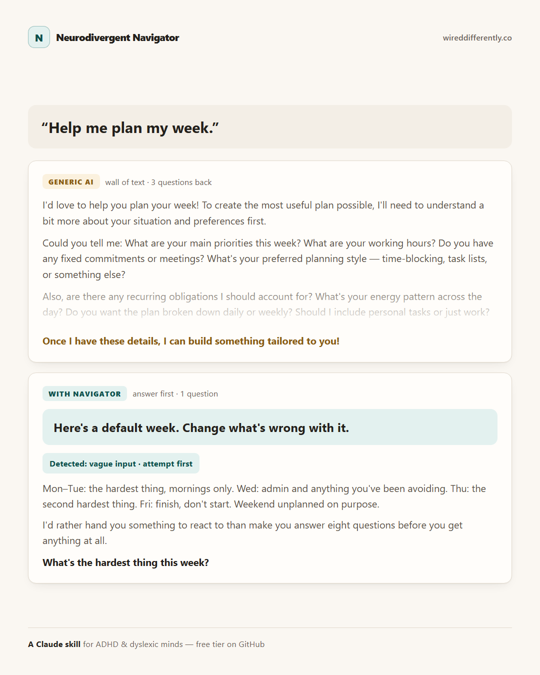 Side by side: a generic AI asking eight clarifying questions, versus Navigator producing a draft week to react to.